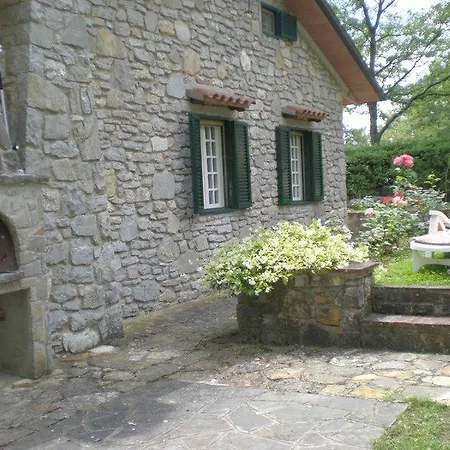 Vila Montagnola